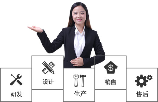 91免费看片APP元件